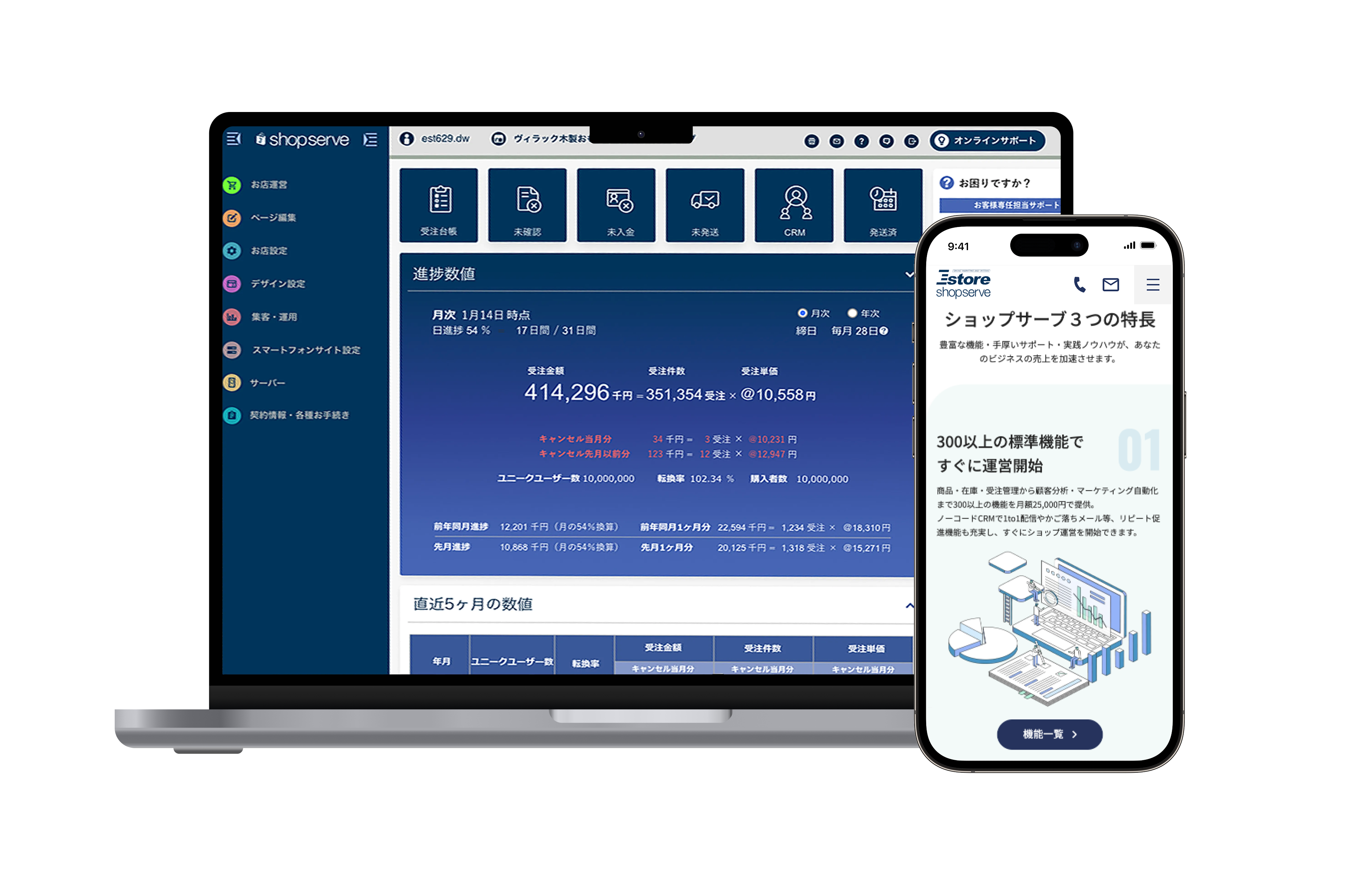 伴走型ネットショップ構築システム「Ｅストアーショップサーブ」
